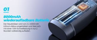 Schnellladung & lange Batterielaufzeit – Effizienz pur