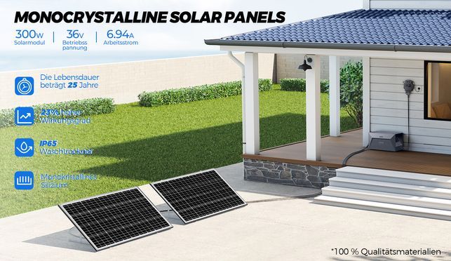 RHEIN BELEUCHTUNG 600W Solarpanel Komplettset – Plug & Play