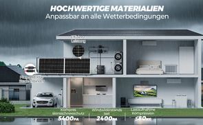 Wetterfest & druckbeständig – ideal für den Außeneinsatz