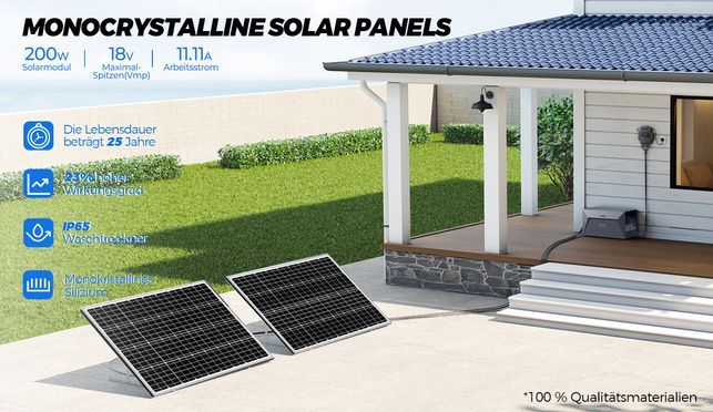 Zuverlässige Solarstromversorgung – unabhängig vom Netz, ideal für unterwegs und zuhause