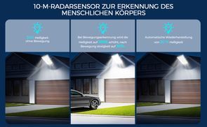 10 m Bewegungssensor mit 30–100 % Automatiklicht