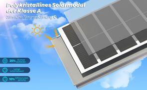 Effizientes Solarpanel: 25 % Wirkungsgrad