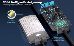 Starke Leuchtkraft & 30.000 mAh LiFePO4 Akku