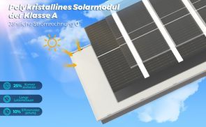 Polykristallines Solarpanel – 25 % Effizienz