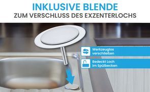 Inklusive Abdeckblende für Exzenterloch