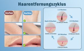Ideal für vielseitige Anwendungen