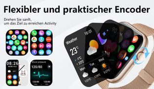 Flexible und praktische Drehbare Encoder