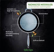 Perfekte Hitzeverteilung