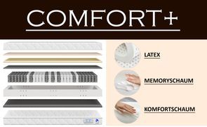 Schaum, Memoryschaum und Latex