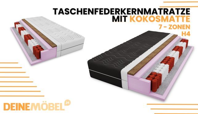 Technischer Schlafkomfort – solide Basis für jede Nacht