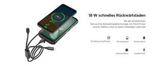 18W Rückwärtsladen