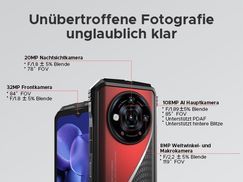 Brillante Kameras für professionelle Aufnahmen