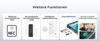 Intelligente Bedienung