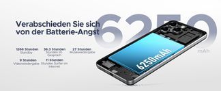 6250mAh Akku und OTG Reverse Charging