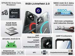 Gesichtserkennung, Fingerabdruck & NFC