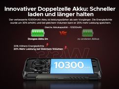 Enorme Akkukapazität: 10.300 mAh & 33 W Schnellladen