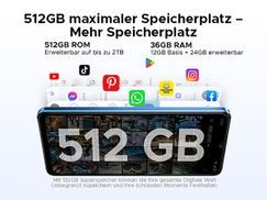 36GB (12+24GB) RAM + 512GB ROM + 2TB TF