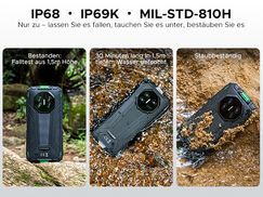 IP68/IP69K & MIL STD 810H – Gebaut für Extreme