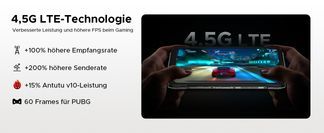 4,5G LTE Technologie