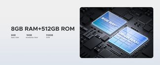 32GB RAM+512GB ROM/2TB