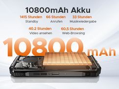 10.800 mAh Power Akku – Nie wieder Akkustress