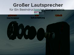 128 dB Lautsprecher – Durchdringender Sound überall