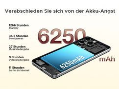 Power, die den ganzen Tag hält