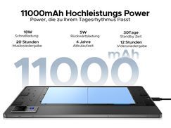 Lange Akkulaufzeit & schnelle Verbindung