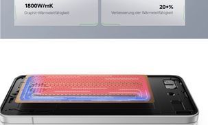 Großer 6500mAh Akku+90W HyperCharge