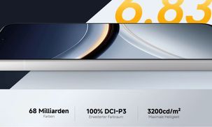 Fortschrittliche Bildverarbeitung