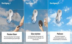Einfach zu bedienen