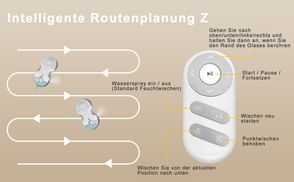Effektiver Nano Sprinkler
