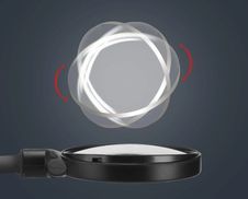 360° Drehung & 180° Faltung