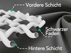 SCHATTIERUNGSLEISTUNG