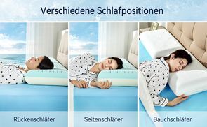 Все Schlafpositionen