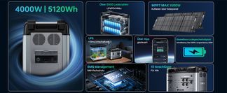 5120Wh Kapazität, 4000W Leistung – für Ihre Geräte