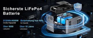 Zuverlässige LiFePO4 Batterie – Langlebig für Jahre