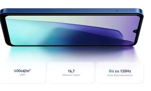 6,88 Zoll Cinema Display