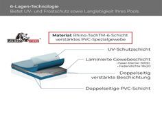 Rhino-TechTM-6-Schicht verstärktes PVC- Spezialgewebe 