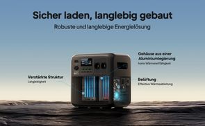 BLUETTI SwapSolar Ecosystem