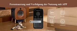Intelligente App Überwachung