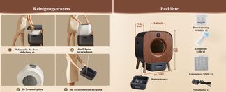 Abnehmbares und waschbares Innenrohrdesign