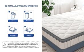 Schritte Anleitung Zum Einrichten