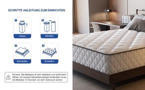 Schritte Anleitung Zum Einrichten