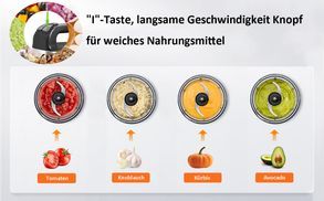 Wählen Sie 