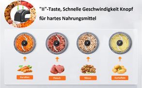 Wählen Sie die 