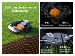 Innovativer Rand zu Rand Schnitt & Schwebende Schneidscheibe