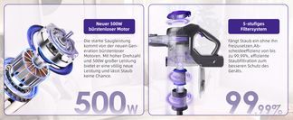 500W bürstenloser Motor · 99,99 % effiziente Filtration