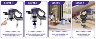Einfache Reinigung in 4 Schritten