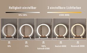 Helligkeit 10% 100% dimmbar